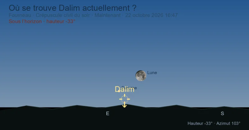 Où se trouve Dalim actuellement ?