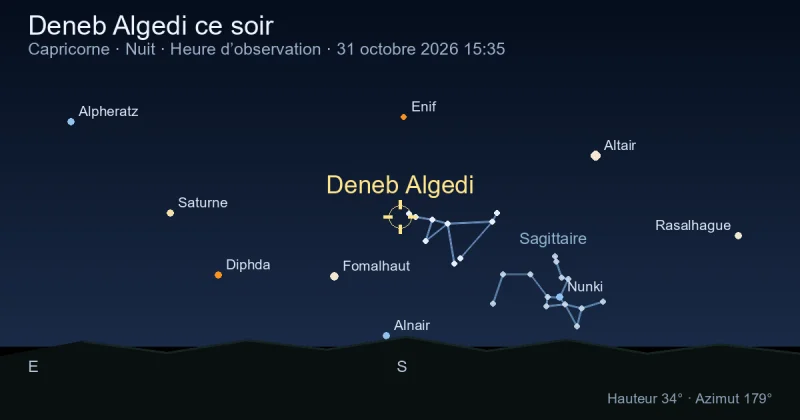 Deneb Algedi ce soir
