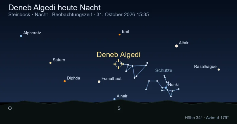 Deneb Algedi heute Nacht
