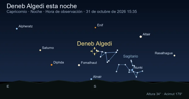 Deneb Algedi esta noche