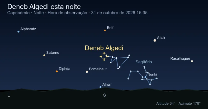Deneb Algedi esta noite
