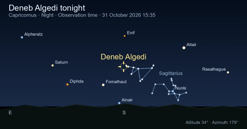 Deneb Algedi tonight