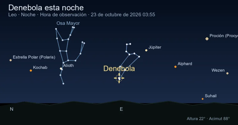 Denebola esta noche