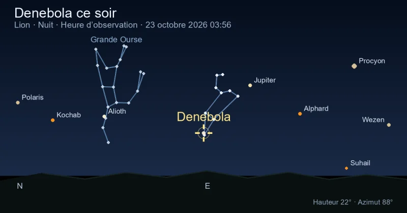Denebola ce soir