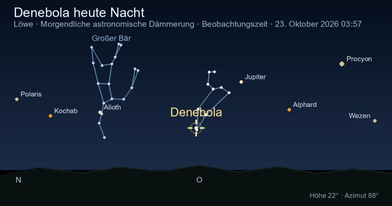 Denebola heute Nacht