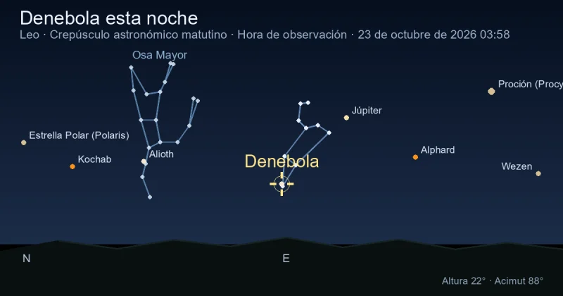 Denebola esta noche