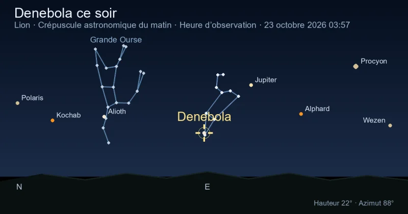 Denebola ce soir