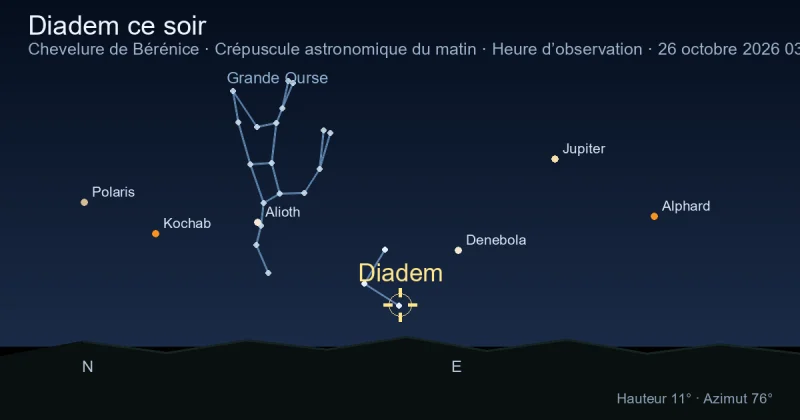 Diadem ce soir