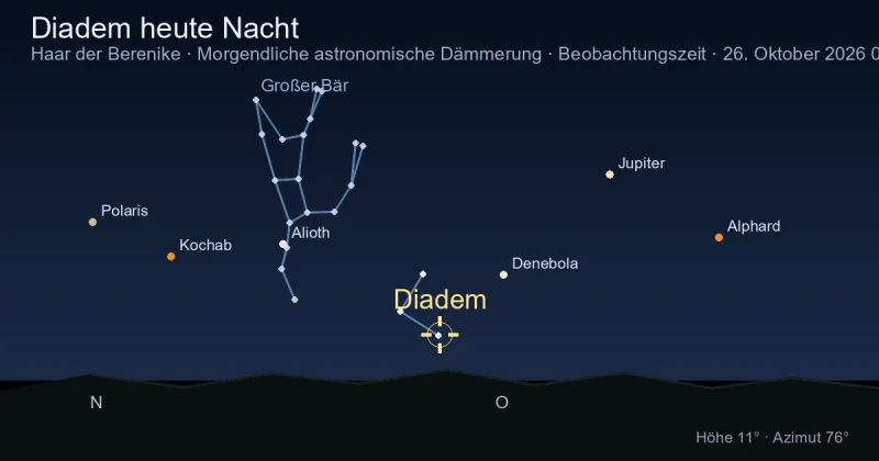Diadem heute Nacht