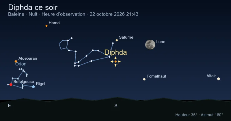 Diphda ce soir