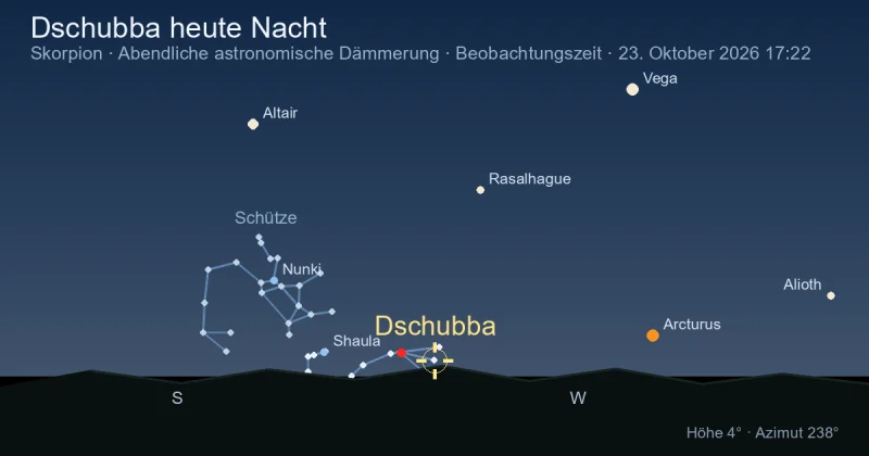 Dschubba heute Nacht