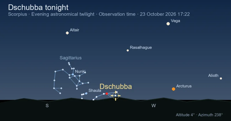 Dschubba tonight