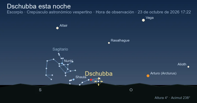 Dschubba esta noche