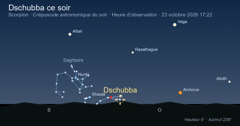 Dschubba ce soir