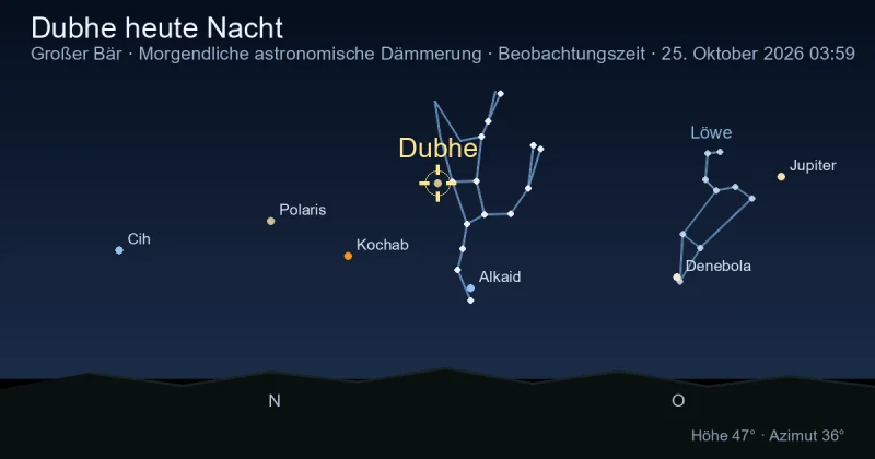 Dubhe heute Nacht