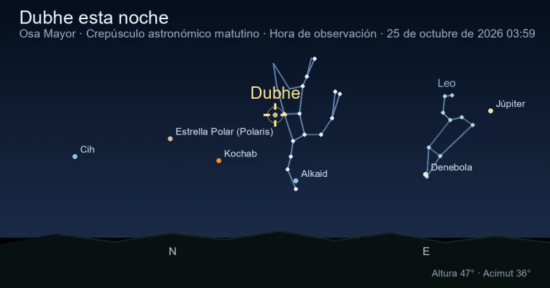 Dubhe esta noche
