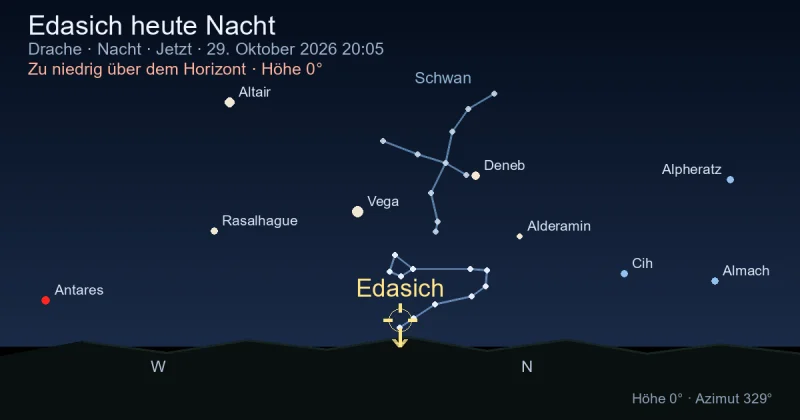Edasich heute Nacht