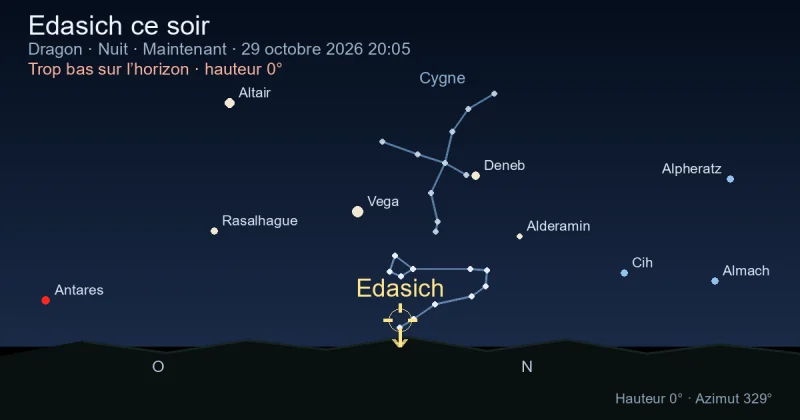 Edasich ce soir