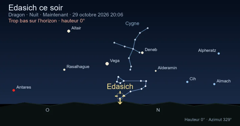 Edasich ce soir