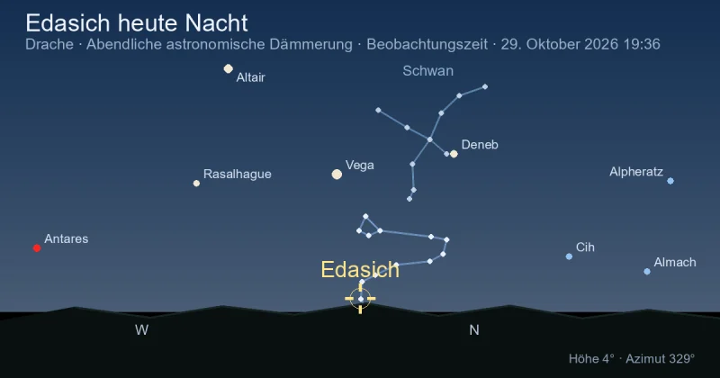 Edasich heute Nacht