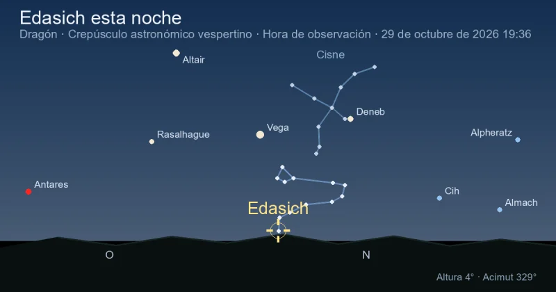 Edasich esta noche