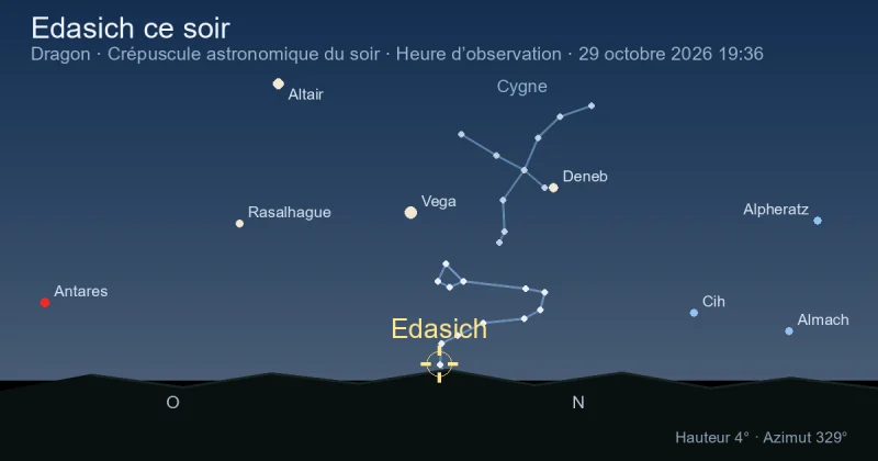 Edasich ce soir