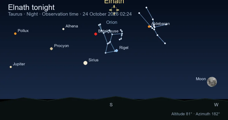 Elnath tonight