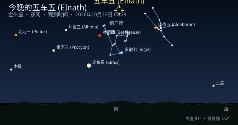 今晚的五车五 (Elnath)