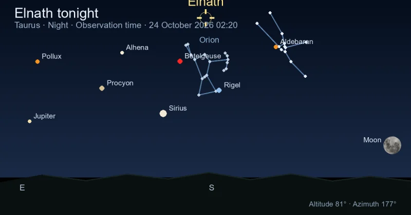 Elnath tonight