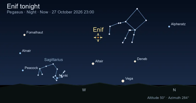 Enif tonight