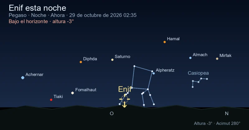 Enif esta noche