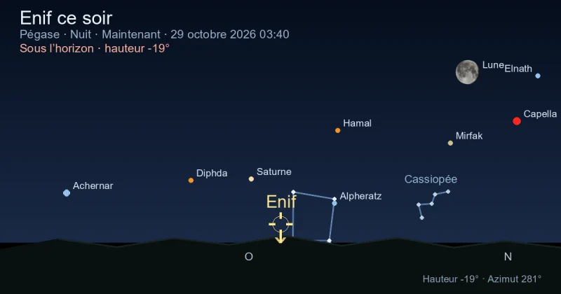 Enif ce soir