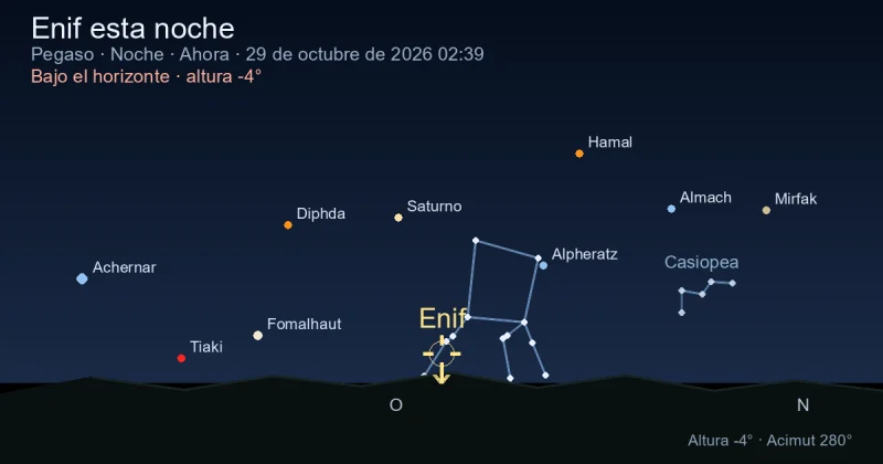 Enif esta noche