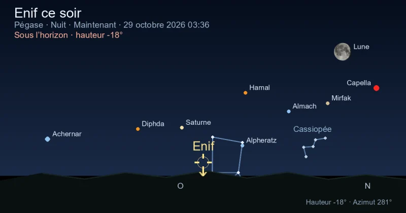 Enif ce soir