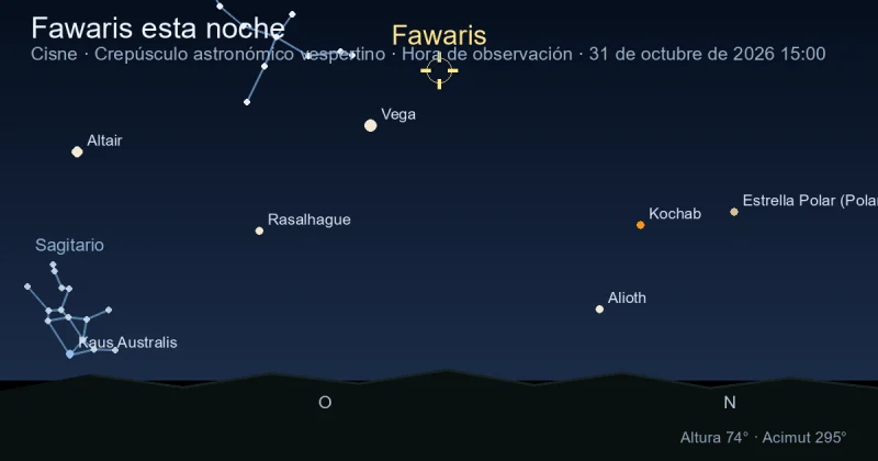 Fawaris esta noche