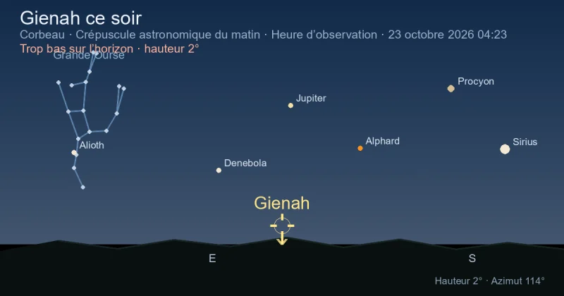 Gienah ce soir