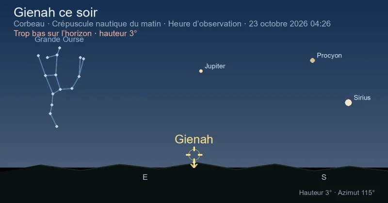 Gienah ce soir