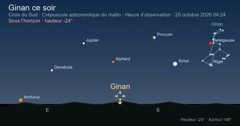 Ginan ce soir