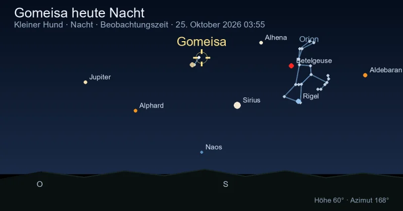 Gomeisa heute Nacht