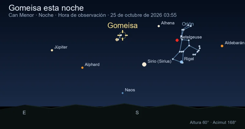 Gomeisa esta noche