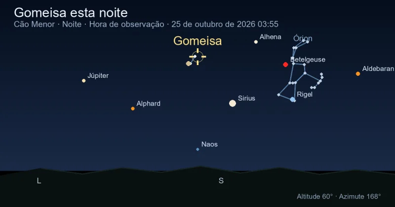 Gomeisa esta noite