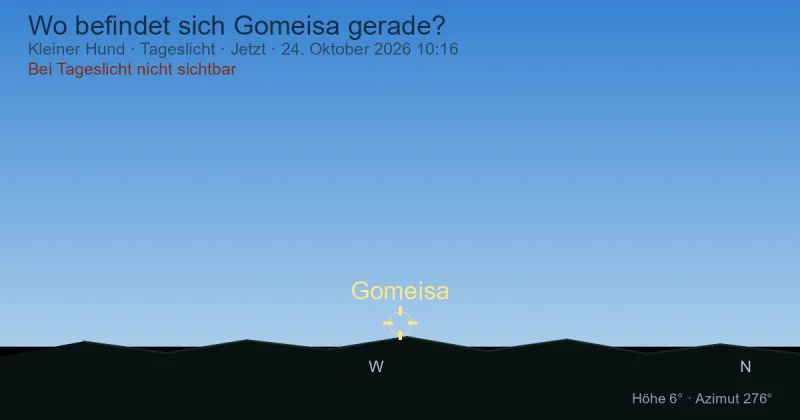 Wo befindet sich Gomeisa gerade?