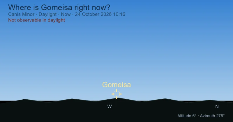 Where is Gomeisa right now?