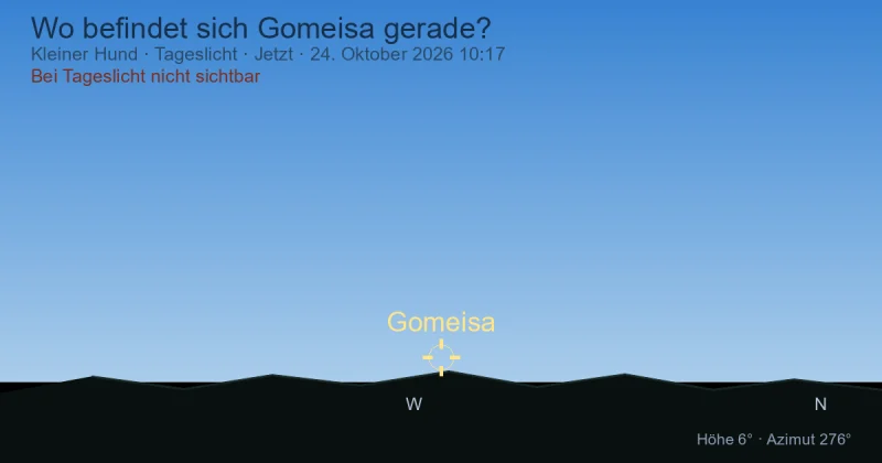 Wo befindet sich Gomeisa gerade?
