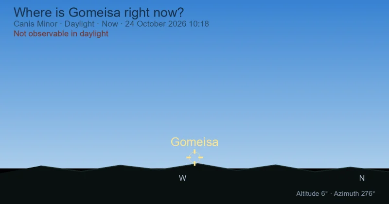 Where is Gomeisa right now?