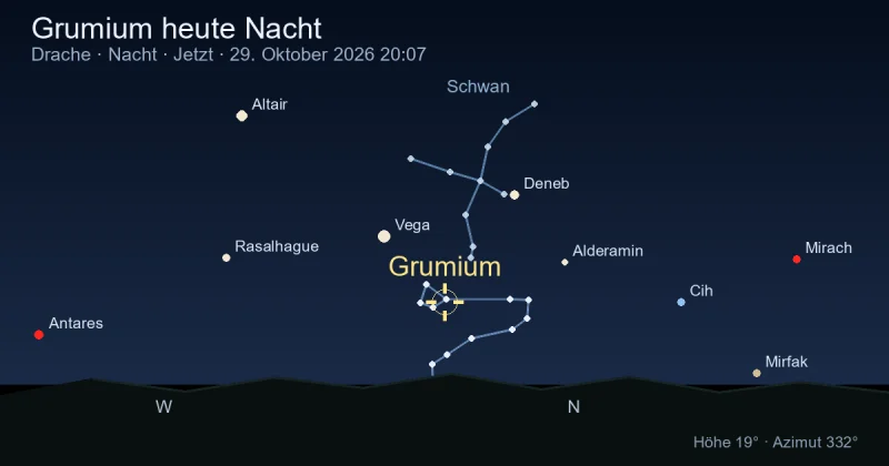 Grumium heute Nacht