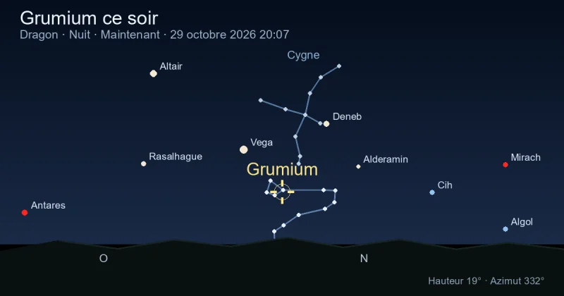 Grumium ce soir