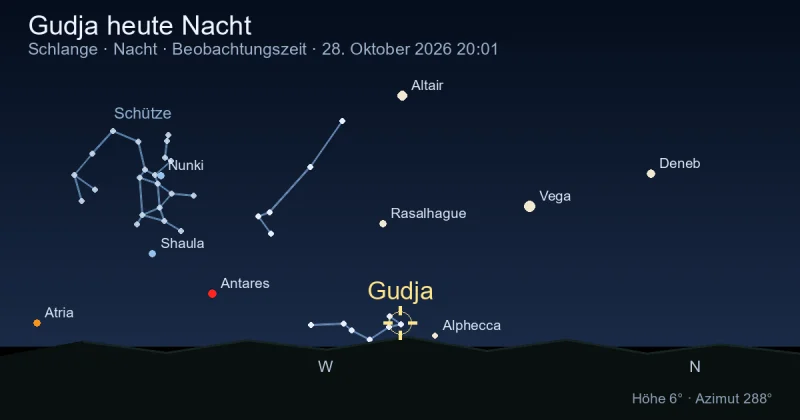 Gudja heute Nacht
