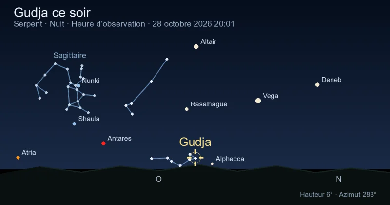 Gudja ce soir