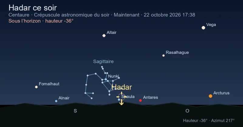 Hadar ce soir